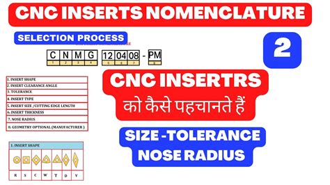 cnc machine nomenclature|cnc cutting length meaning.